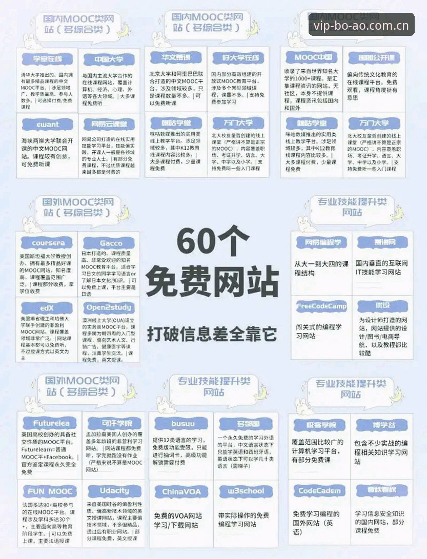 2026博澳娱乐网站 2026博澳娱乐网站新手入门全攻略详解