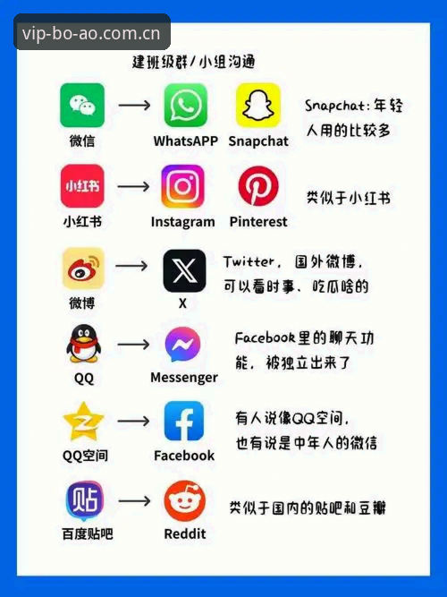 博澳娱乐互动环境手机版 博澳娱乐互动环境手机版vs桌面版:哪个更适合你的娱乐节奏?